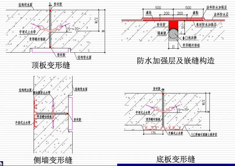 山海关变形缝防水